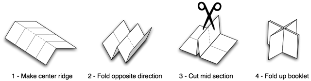 Folding instructions for the MyLists booklet